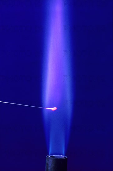 Flame Test for Potassium
