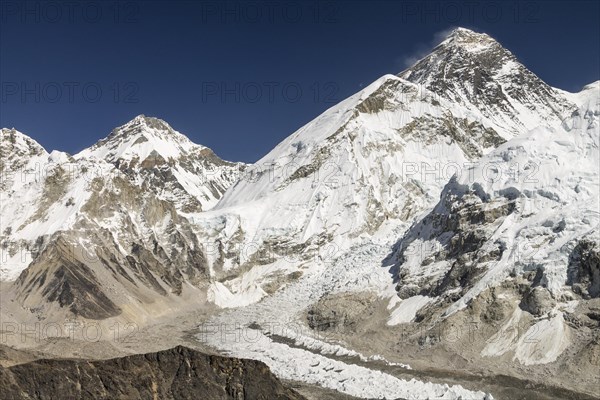 Classic view of Mount Everest
