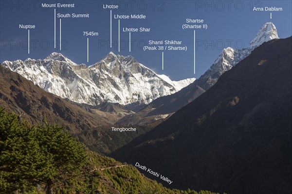 Eight-thousanders viewed from Namche Bazaar: Mount Everest and Lhotse