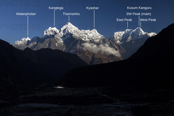 Mountain panorama seen from Thame village on an autumn evening with some high Himalayan peaks, including Malanphulan, Kangtega, Thamserku, Kusum Kanguru. Three Passes Trek. Photo with peak labels. Khu...