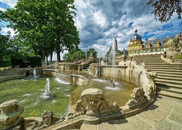 Water feature and Seehof Castle