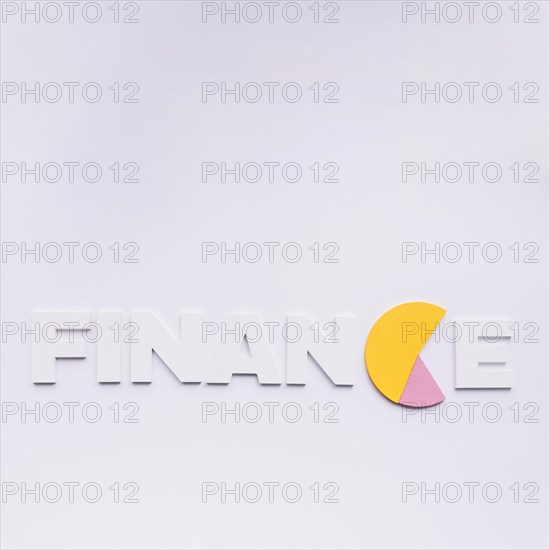 Finance word with c replaced by pie chart