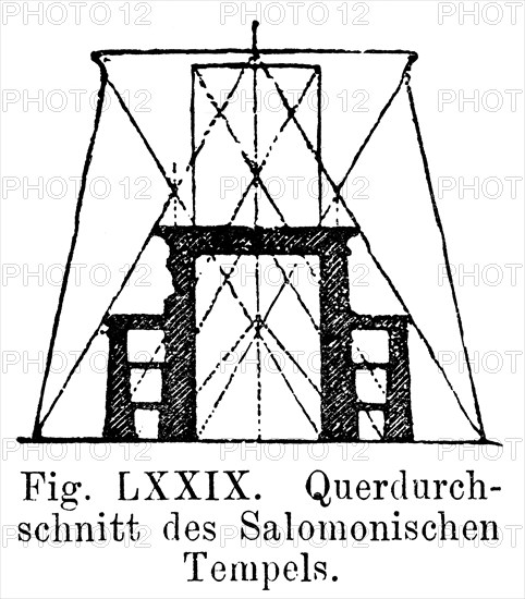 Temple of Solomon