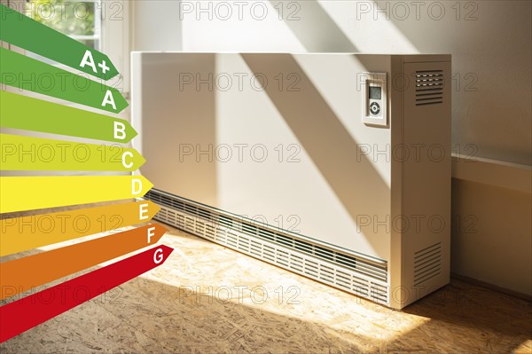 Night storage heating in a flat, diagram with energy efficiency classes for buildings according to