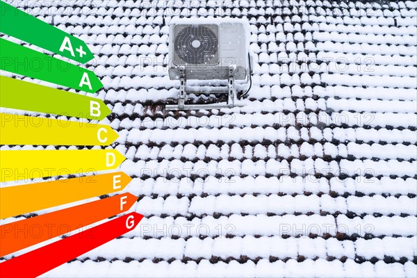 Air conditioning system on a snow-covered roof, graphic with energy efficiency classes for