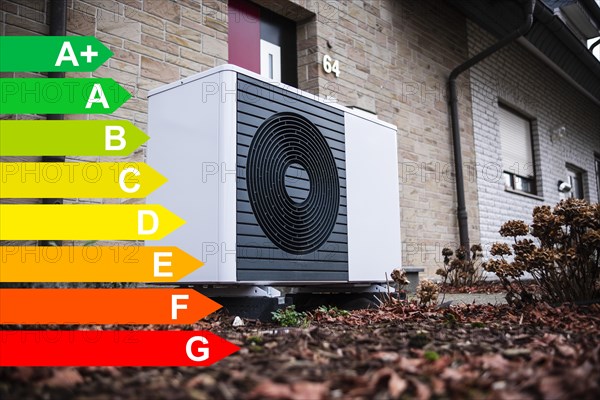 Heat pump on a detached house, diagram with energy efficiency classes for buildings according to