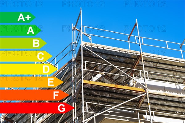 New development area of a residential neighbourhood, graphic with energy efficiency classes for