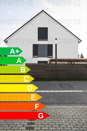 New construction of a single-family house, graphic with energy efficiency classes for buildings