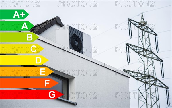 Heat pump on the roof of a detached house, graphic with energy efficiency classes for buildings
