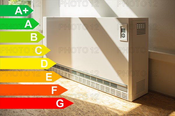 Night storage heating in a flat, diagram with energy efficiency classes for buildings according to