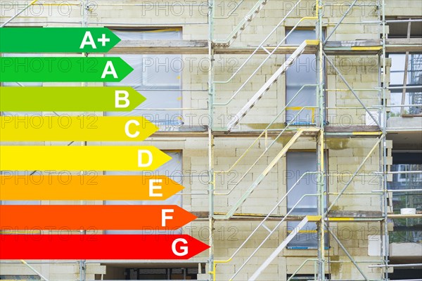 Insulation of a facade with mineral fibre boards, graphic with energy efficiency classes for