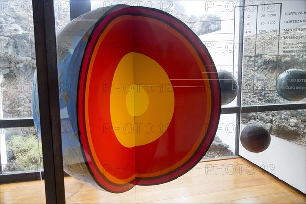 Model of planet Earth internal structure, Timanfaya Volcano Interpretation and Visitor Centre,
