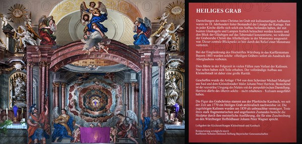 The Holy Sepulchre, created in 1764, on the right an information board in St Bartholomew's Church,