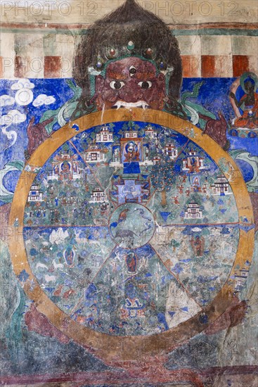 Buddhist mural, Tibetan Buddhism, death god Yama holding the wheel of life, Dskit Monastery, near