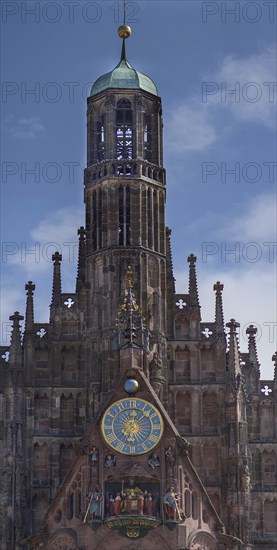 Church of Our Lady with the famous Maennleinlaufen under the tower clock, for over 500 years the