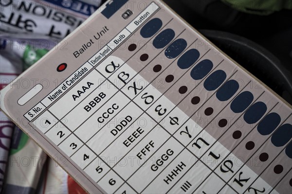 Barpeta, India. 6 May 2024. A demo Electronic Voting Machines (EVMs), at election material