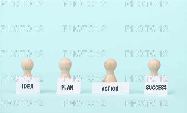Idea, plan, action and success, next step in progress, new goal and strategy, vision a target,