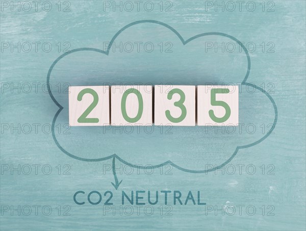 CO2 neutral until 2035, green energy, reduce carbon emission footprint, sustainable renewable