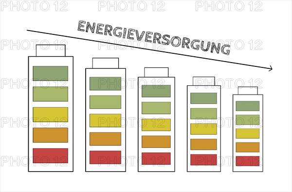 Graph with batteries, power supply is standing in german language over the arrow, risk for blackout