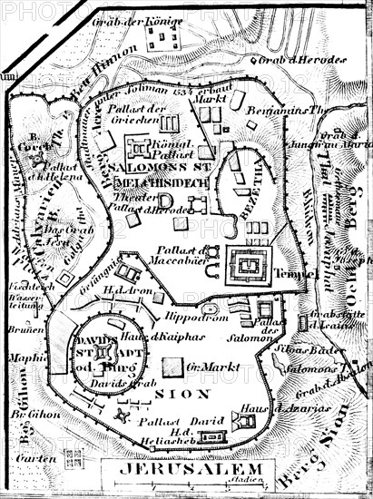 Topographical map of Jerusalem in biblical times with scale and labelling, City of David, City of
