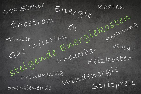Words like increasing energy costs, fuel price, green electricity are standing on a chalkboard,