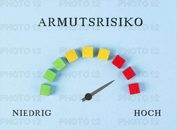 The words risk for poverty are standing in german language over the loading bar, high and low