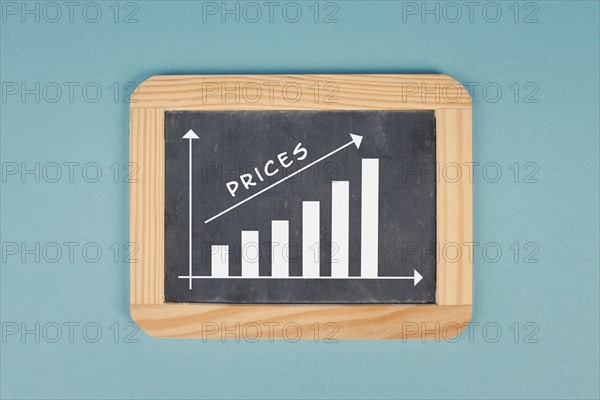 Global increasing prices, high living expenses, shortage of groceries, gas and electricity costs,