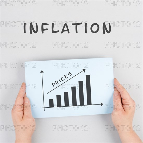 Global increasing prices, high living expenses, shortage of groceries, gas and electricity costs,