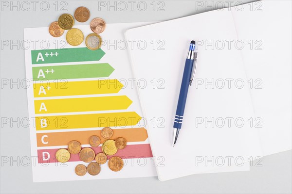 Empty paper, Euro money coins, power consumption grafic, increasing electricity costs, green