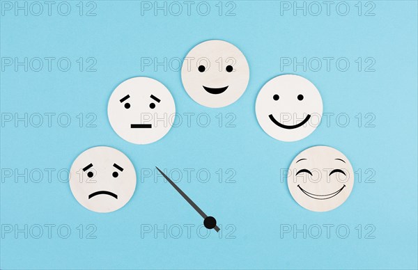 Tachometer with happy and sad faces, business and service rating, evaluation concept, marketing,