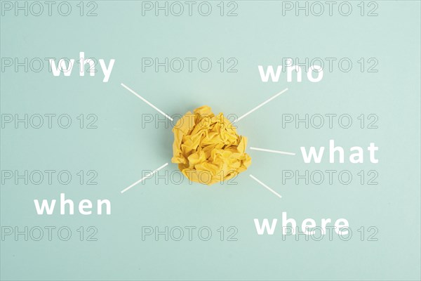 Crumpled up yellow paper on a bluec olored background, brainstorming, new idea, why, what, who