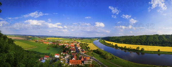 Bosel view