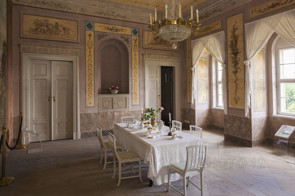 Frohburg Castle