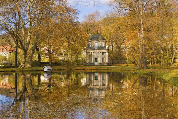 Pillnitz Palace Park English Garden