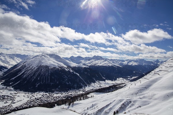Davos from above, photographed from the Parsenn ski area