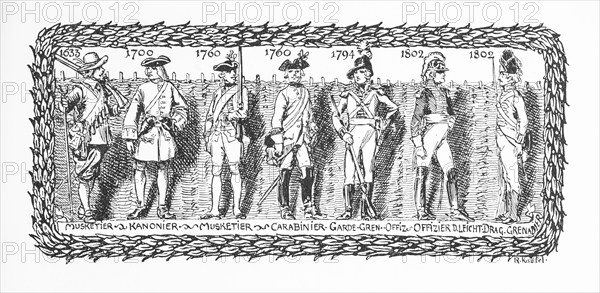 Uniform plate, men, soldiers with historical uniforms and weapons from the years 1633 to 1802,