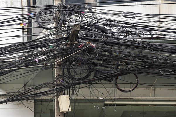 Power lines Cable clutter