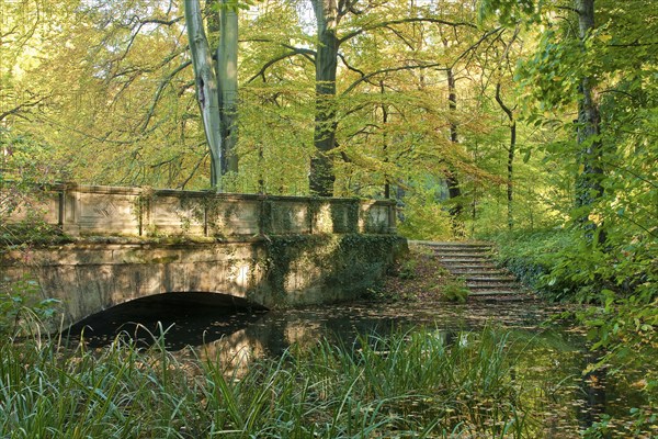 Albrechtsberg Palace Park