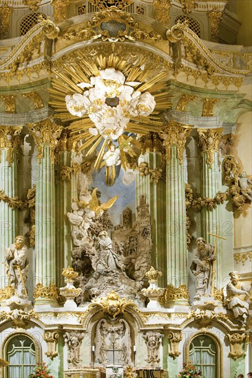Dresden Church of Our Lady