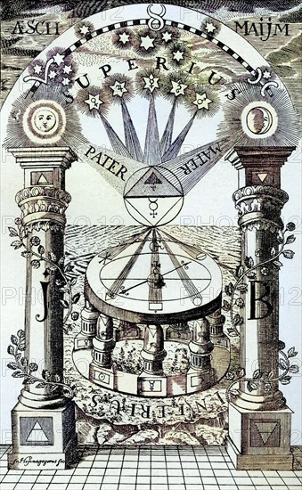 Reproduktion eines Freimaurer-Rosenkreuzer-Kompasses 1779 Aus dem Buch Der Freemaurer von Eugen