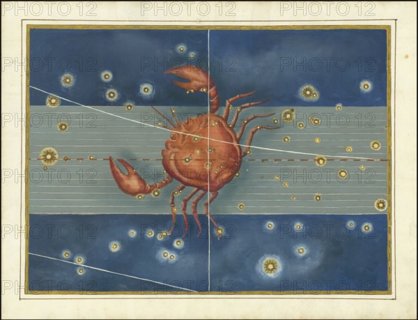 Astronomy. The Celestial Atlas, the Uranometria, Ptolemaic constellations, by Johann Bayer (1572 -