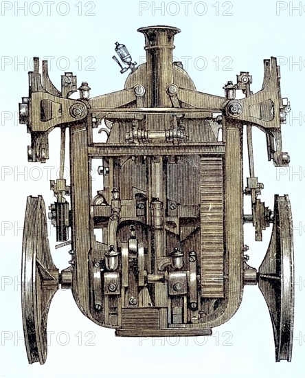 Aeronautical navigation device, Appareil de Navigation Aerienne, System Kaufmann, detail, 1869,