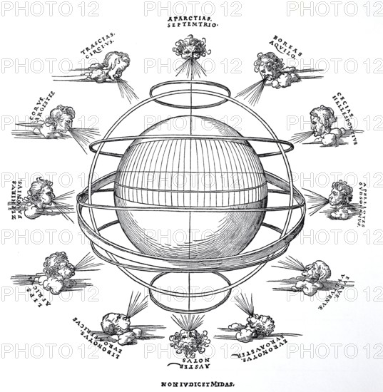 The Armillary Sphere. The globe surrounded by seven circles and twelve wind gods, woodcut by
