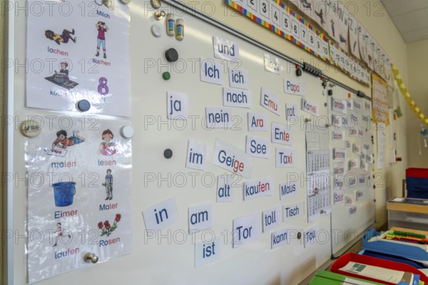 Classroom of a fourth grade, after school, the building is older but in good condition, language