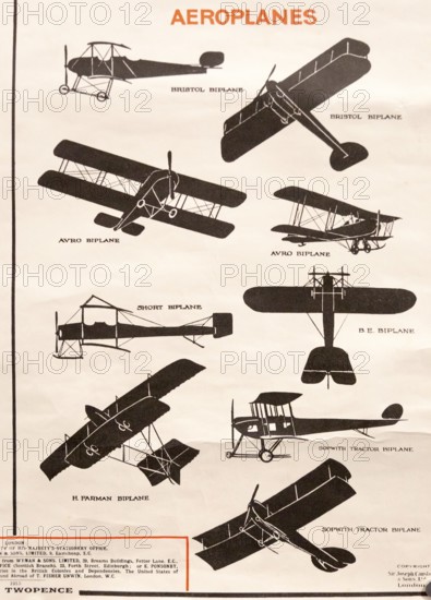 Identification poster for British army military aeroplanes of the First World War, Radstock museum,