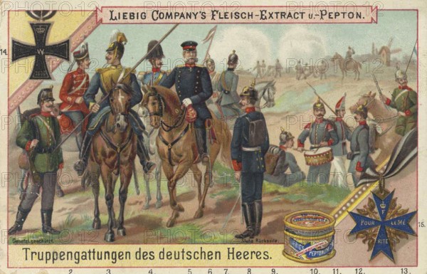 Picture series Military units, types of troops of the army of Germany, Liebig picture, digitally