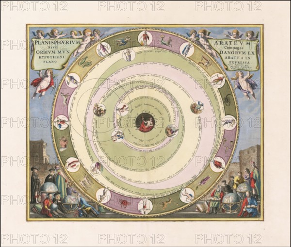 Celestial chart illustrating the Greek astronomer Aratus' model of the universe, 1660, digital