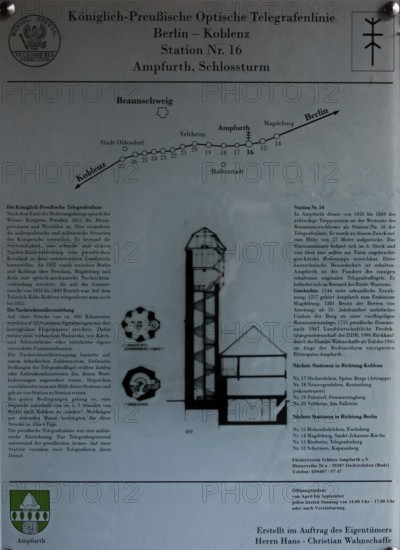 Ampfurth, stair tower. Sectional view. Bördekreis stair tower of the Ren. castle, extended in 1832