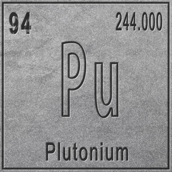 Plutonium chemical element, Sign with atomic number and atomic weight, Periodic Table Element,