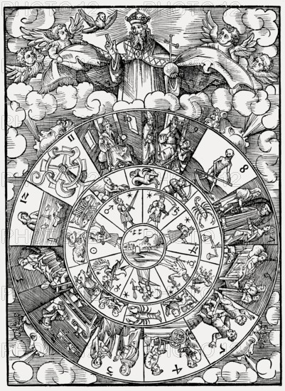 Astronomy and astrology forecasts, 1515